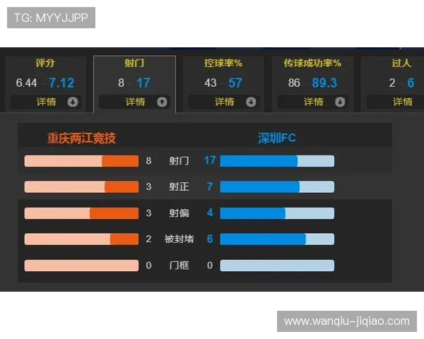 足球波胆0比0怎么算 电子竞技投注防骗避坑指南