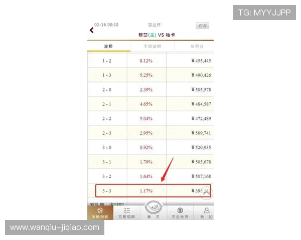 玩球半场波胆怎么买电子竞技投注避坑防骗